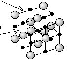 molecular structure of salt