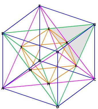 CubeTetraOcta1