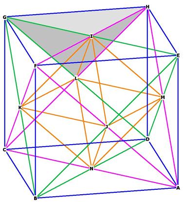 CubeTetraOcta2