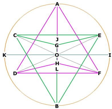 StarTetra1
