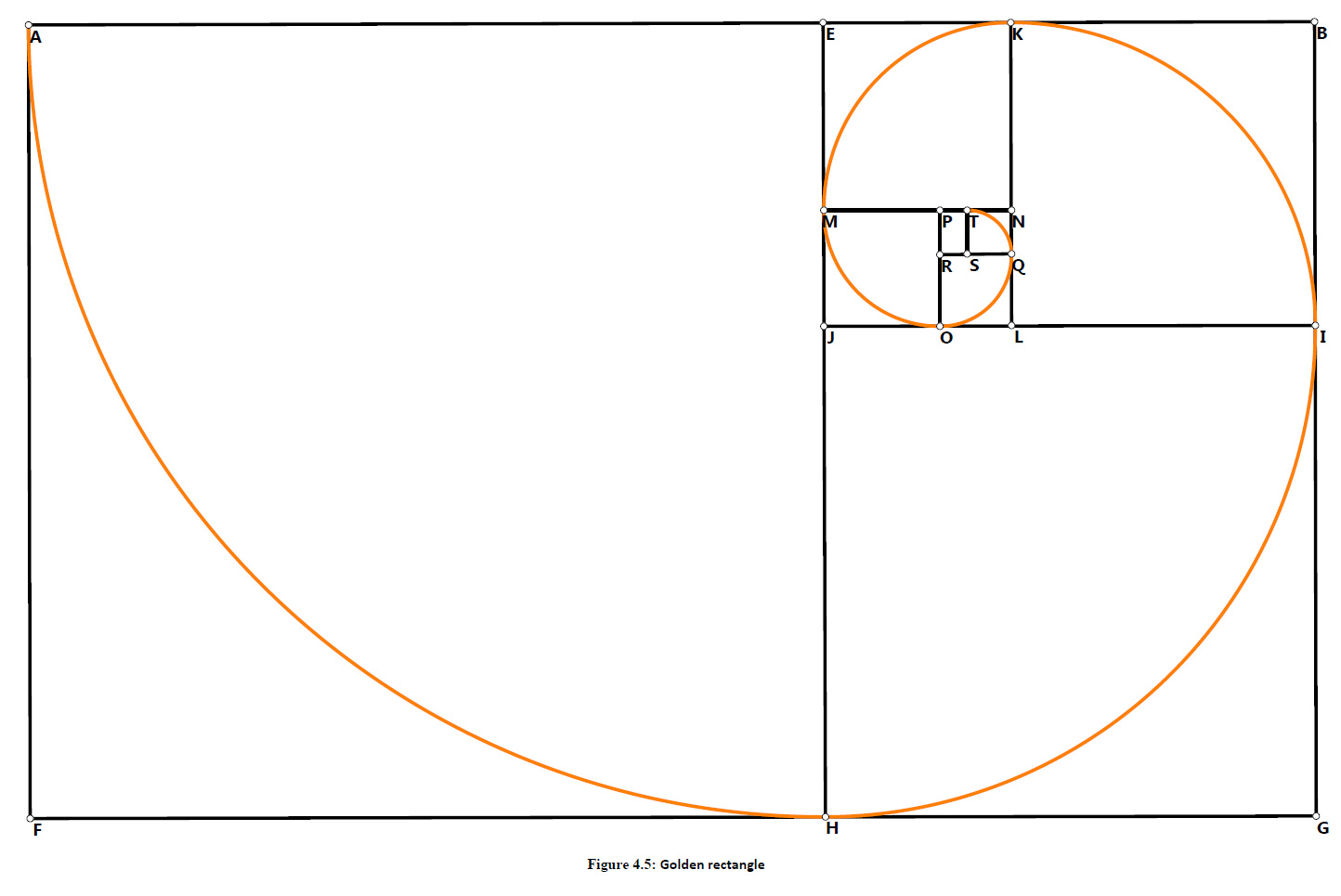 GoldenRectangle.jpg