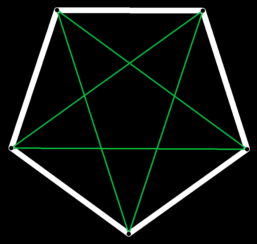 InvertedPentagram23.jpg